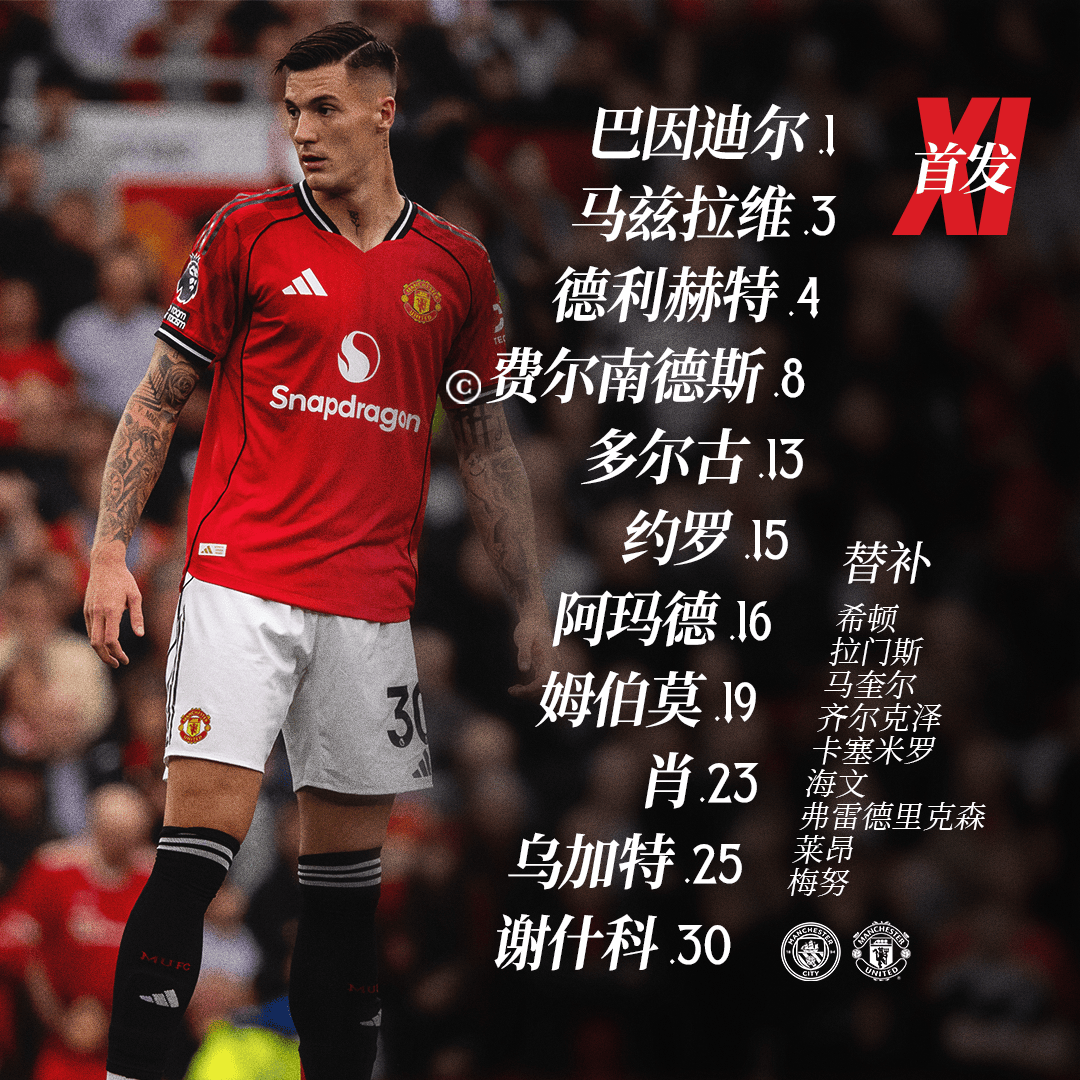 关于转会期突围战来临,拜仁慕尼黑围绕足总杯调整名单,底气十足,年轻球员得到机会的信息 关于转会期突围战来临,拜仁慕尼黑围绕足总杯调整名单,底气十足,年轻球员得到机会的信息